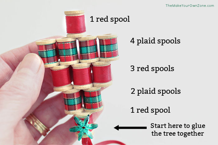 making a mini spool christmas tree ornament