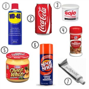 Laundry Stain Removers