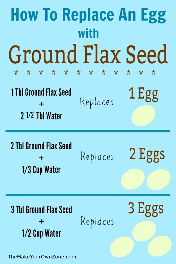 How to replace an egg in baking recipes with ground flax seed